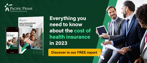 Cost of Health Insurance Banner 2023