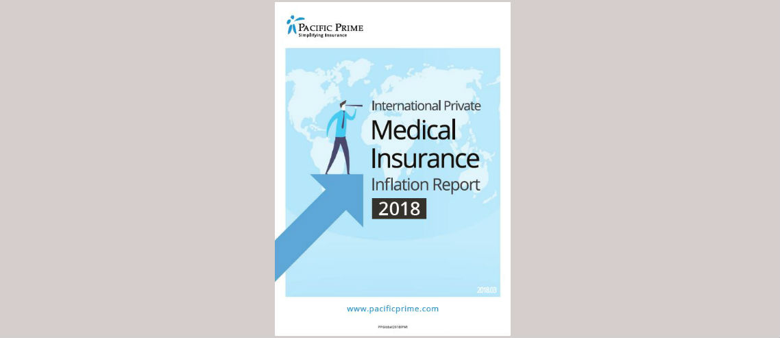 International Private Medical Insurance Inflation - 2018 report front cover