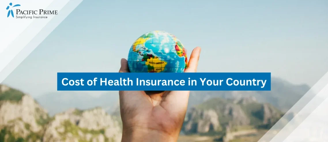 Image of A Person Holding Globe With Mountain Landscape In The Background with text overlay of "Cost of Health Insurance in Your Country"