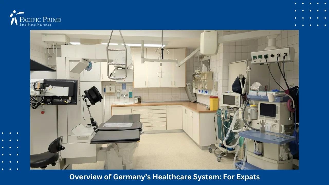 Image of Advanced X-ray Room Inside A Modern Hospital In Wismar, Germany with text overlay of "Overview of Germany&rsquo;s Healthcare System: For Expats"