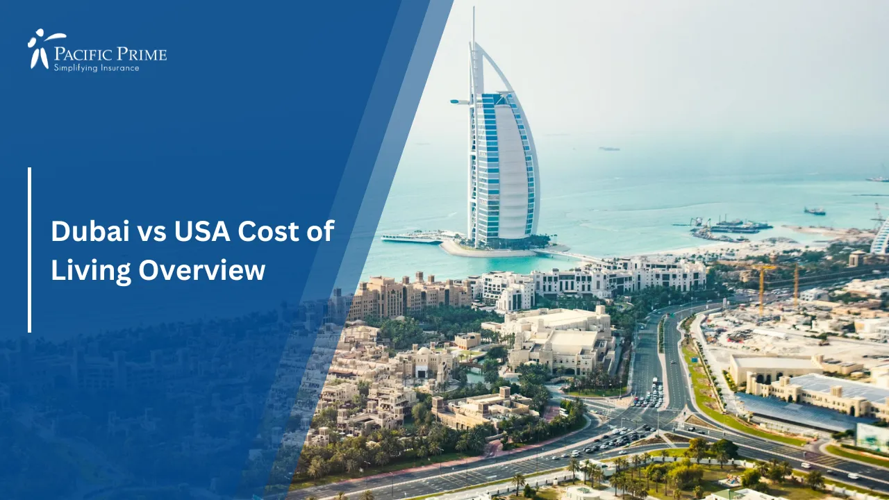 Image of Aerial View Of Burj Al Arab Surrounded By Blue Ocean Waters with text overlay of "Dubai vs USA Cost of Living Overview"