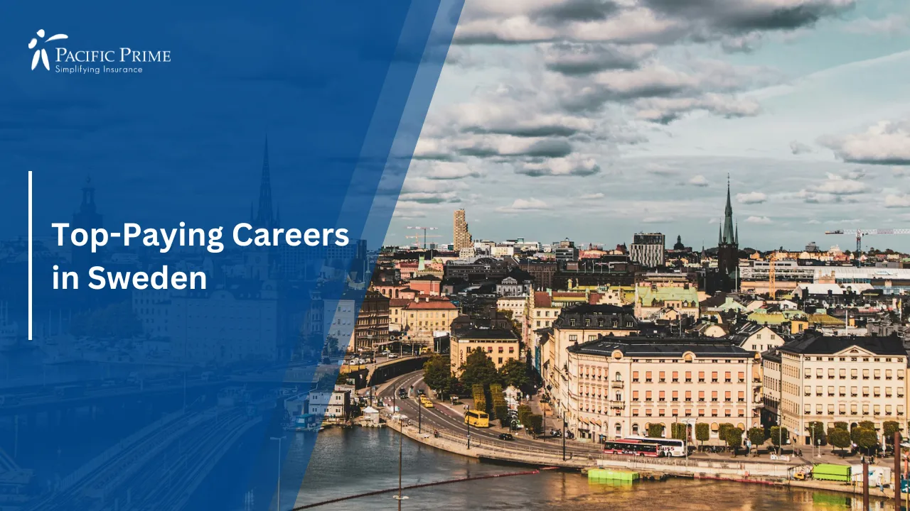 Image of Aerial View Of City Buildings In Stockholm, Sweden with text overlay of "Top-Paying Careers in Sweden"