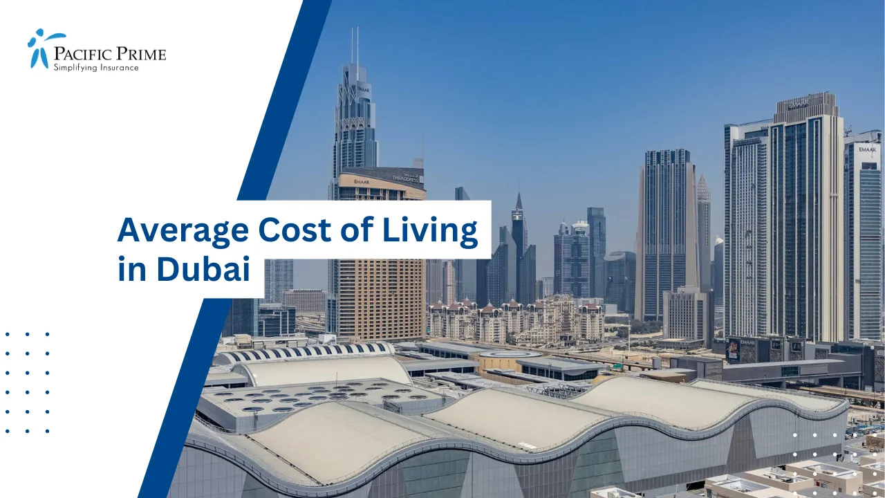 Image of Aerial View Of Downtown Dubai With Tall Skyscrapers with text overlay of "Average Cost of Living in Dubai"