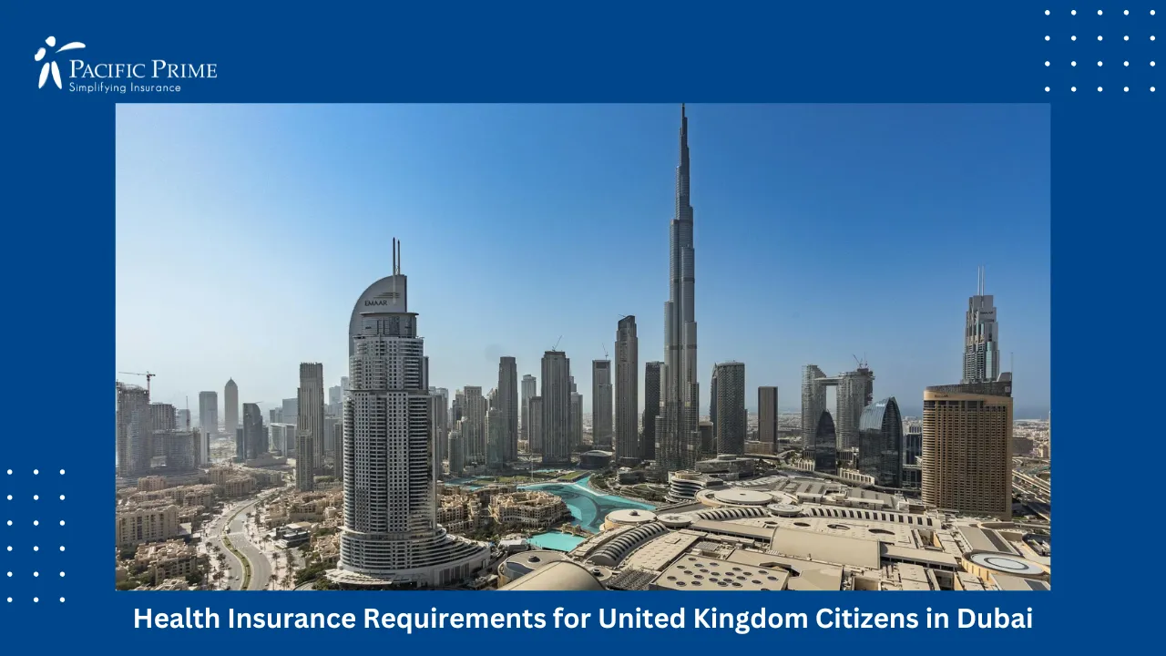 Image of Aerial View Of Dubai Cityscape With Burj Khalifa Towering Above with text overlay of "Health Insurance Requirements for United Kingdom Citizens in Dubai"