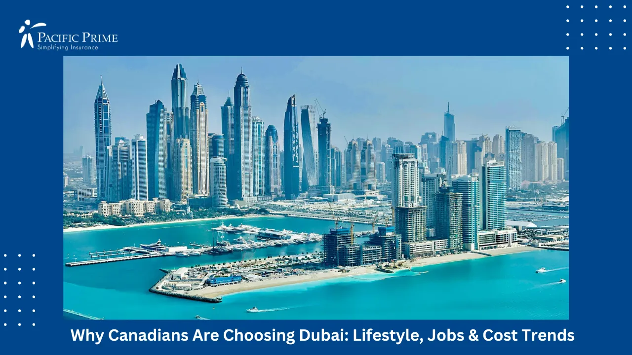 Image of Aerial View Of Dubai’s Towering Skyscrapers And Cityscape with text overlay of "Why Canadians Are Choosing Dubai: Lifestyle, Jobs & Cost Trends"