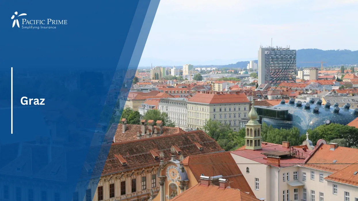 Image of Aerial View Of Graz Showcasing Modern And Historic Landmarks Across The City with text overlay of "Graz"