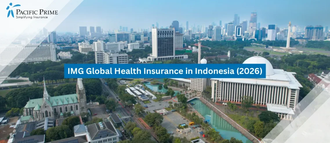 Image of Aerial View Of Istiqlal Mosque Against Jakarta’s Modern Skyline with text overlay of "IMG Global Health Insurance in Indonesia (2026)"
