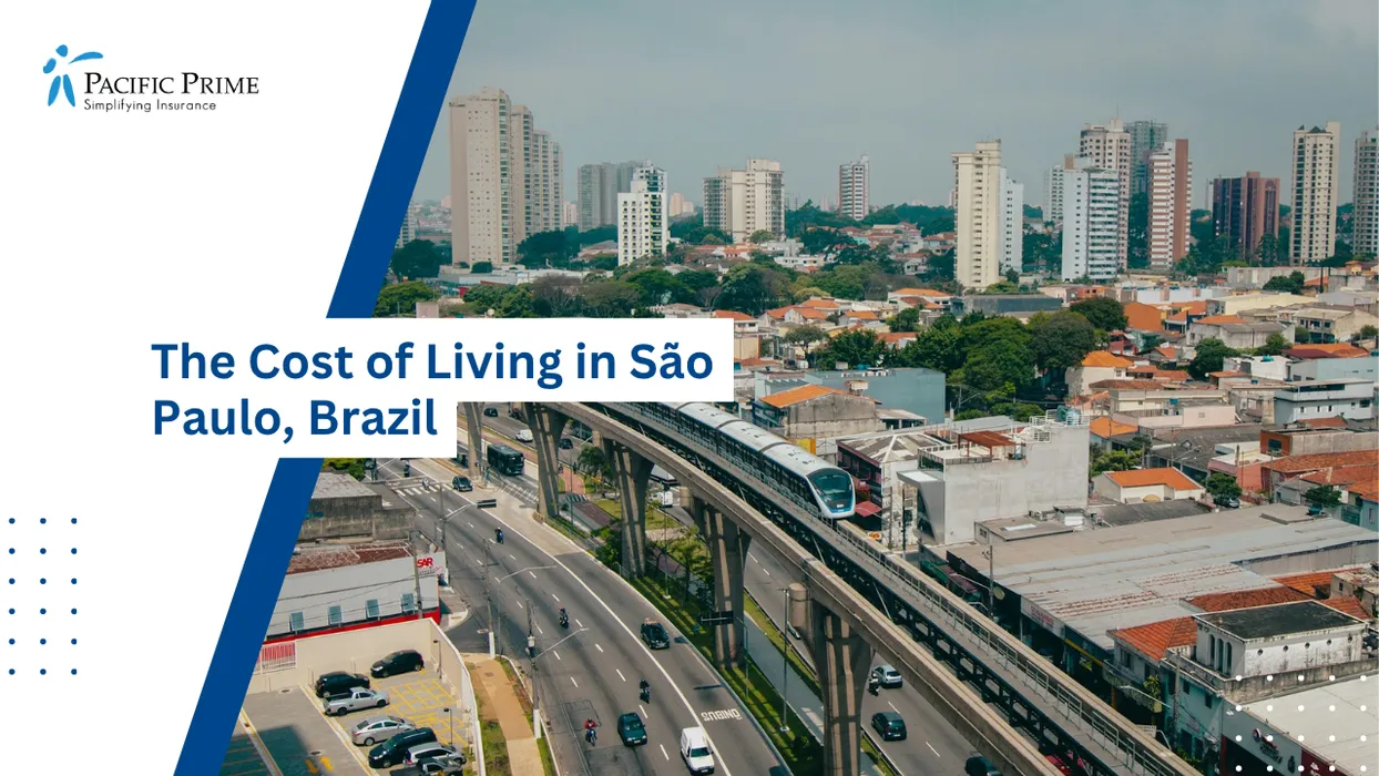 Image of Aerial View Of S&atilde;o Paulo Skyline With Metro Train Running Through Urban Tracks with text overlay of "The Cost of Living in S&atilde;o Paulo, Brazil"