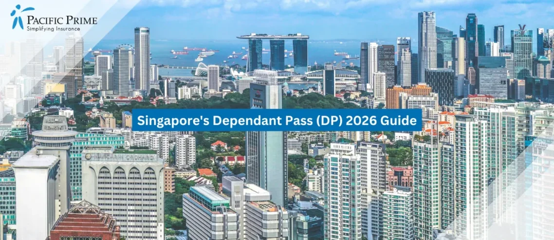 Image of Aerial View Of Singapore Skyline With Dense Cluster Of Modern High-rises with text overlay of "Singapore's Dependant Pass (DP) 2026 Guide"