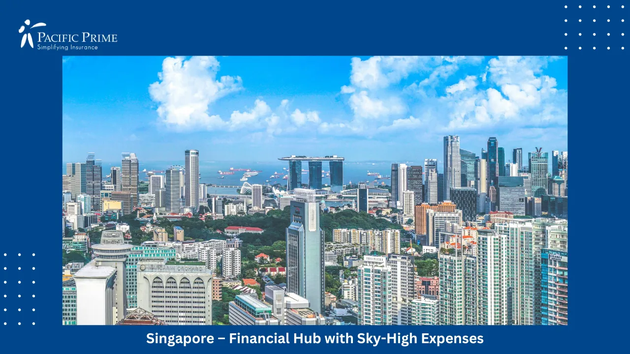 Image of Aerial View Of Singapore&rsquo;s High-rise Skyline And City Center with text overlay of "Singapore &ndash; Financial Hub with Sky-High Expenses"