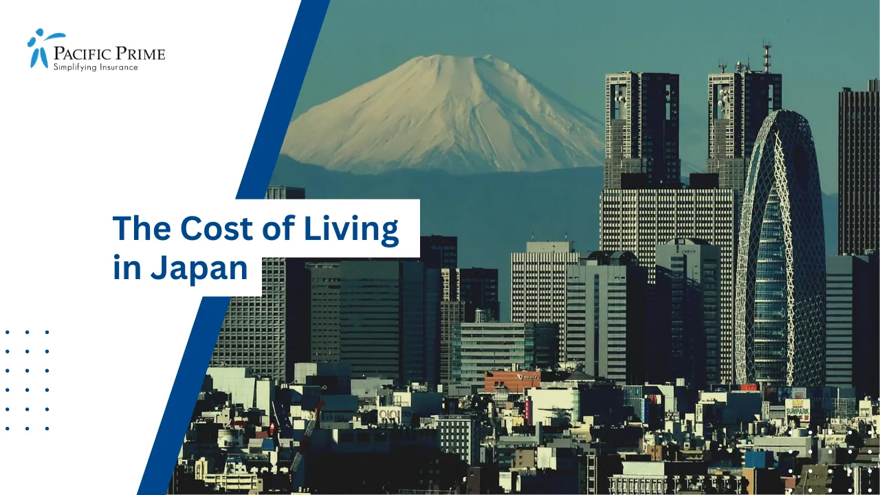 Image of Aerial View Of Tokyo Cityscape With Dense Urban Buildings with text overlay of "The Cost of Living in Japan"