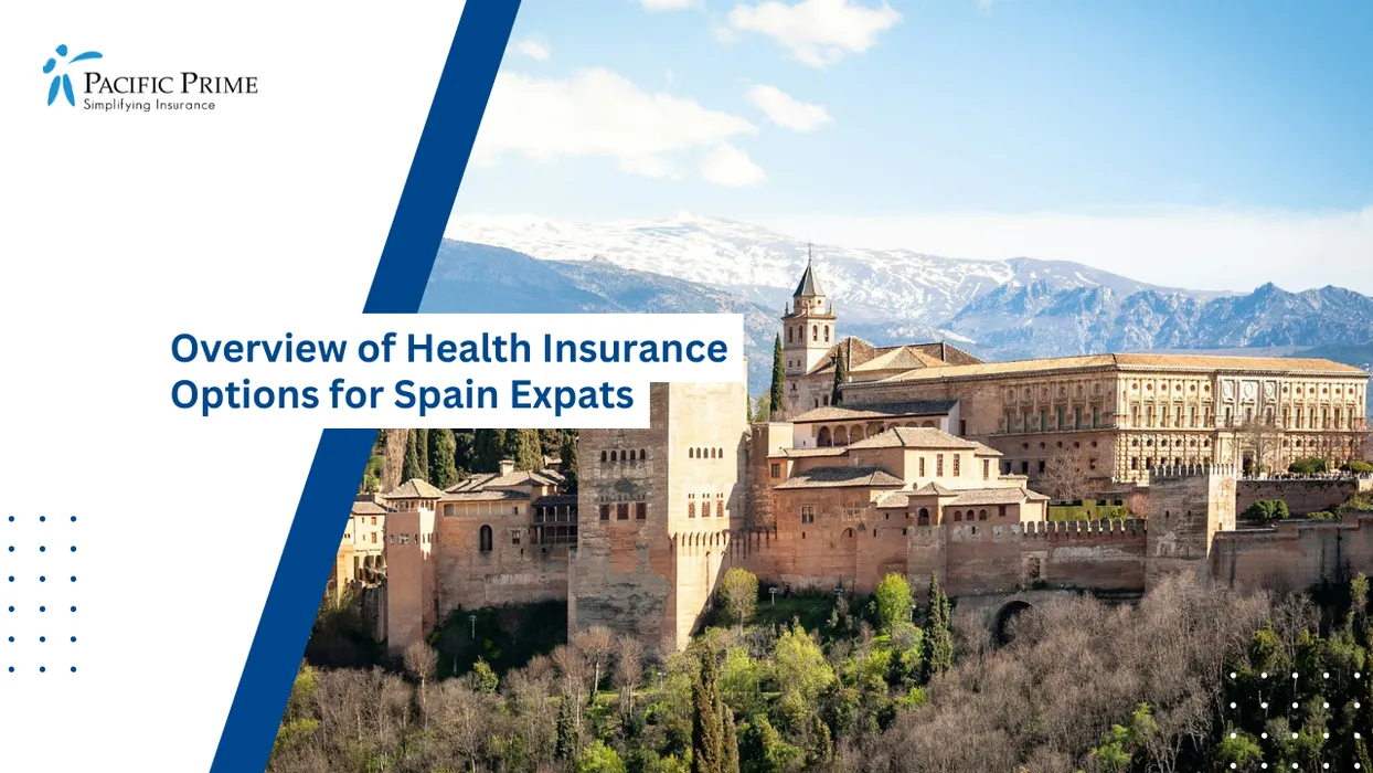 Image of Alhambra Palace Overlooking Granada With Snow-capped Sierra Nevada Peaks In Springtime with text overlay of "Overview of Health Insurance Options for Spain Expats"