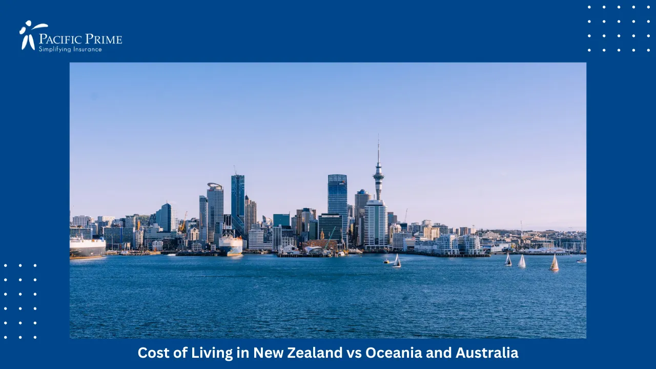 Cost of Living in New Zealand for Expats