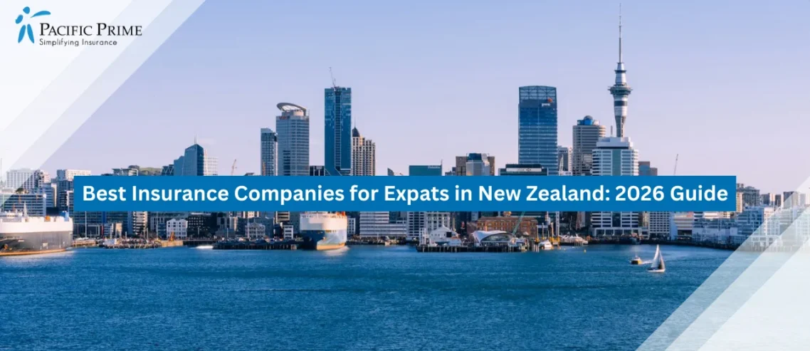 Image of Auckland Skyline Across The Harbor On A Clear Day, New Zealand with text overlay of "Best Insurance Companies for Expats in New Zealand: 2026 Guide"
