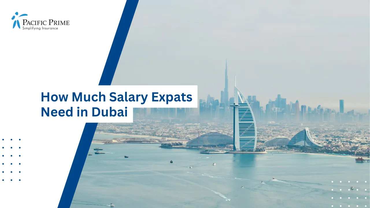 Image of AURA Skypool Overlooking Downtown Dubai’s Skyline with text overlay of "How Much Salary Expats Need in Dubai"