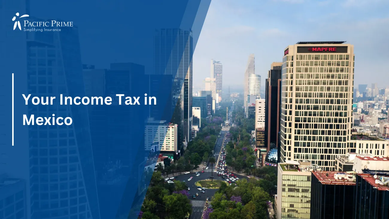 Image of Avenida Paseo De La Reforma In Lomas De Chapultepec, Mexico City with text overlay of "Your Income Tax in Mexico"