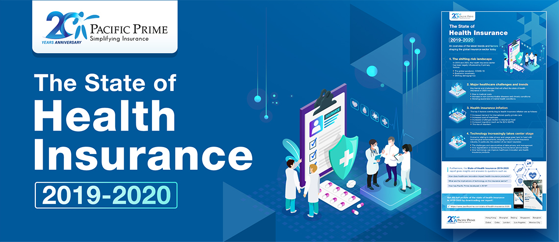 can i still get medical insurance for 2019