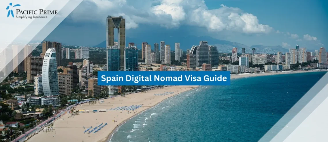 Image of Benidorm Coastline With Sandy Beach And High-rise Skyline Along Spain’s Mediterranean Shore with text overlay of "Spain Digital Nomad Visa Guide"