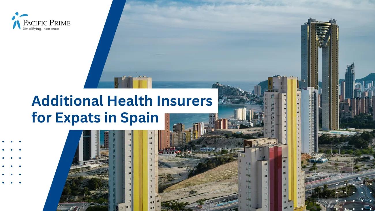 Image of Benidorm, Spain: Tall Buildings By The Ocean with text overlay of "Additional Health Insurers for Expats in Spain"