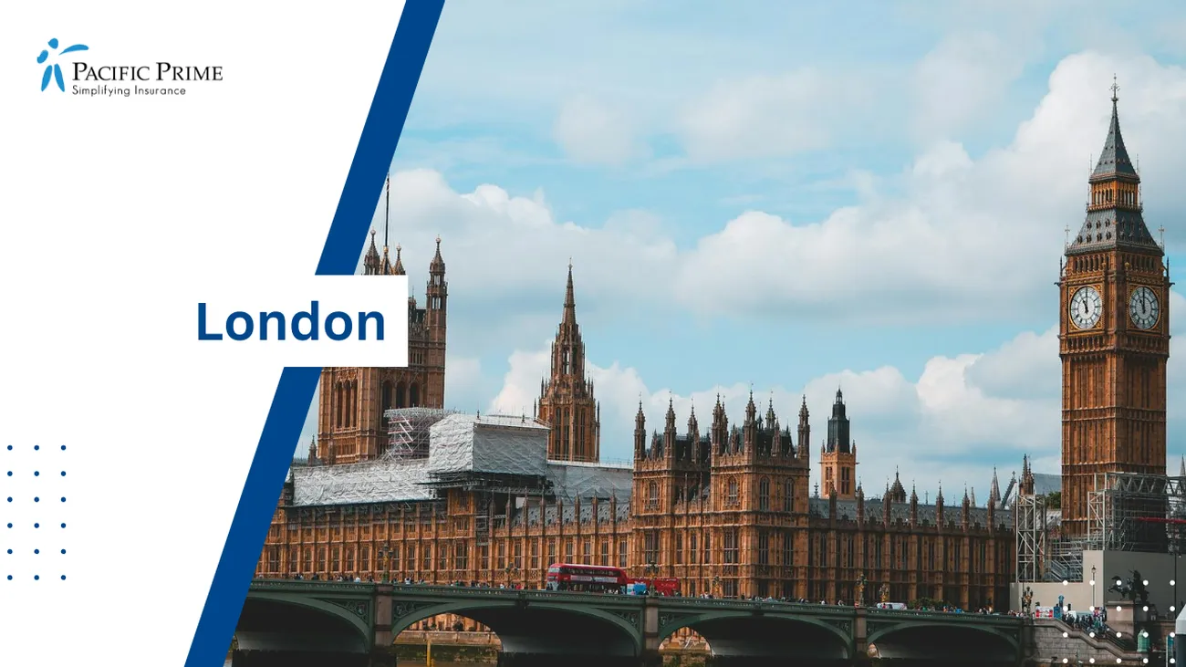 Image of Big Ben And Westminster Palace In London, England with text overlay of "London"