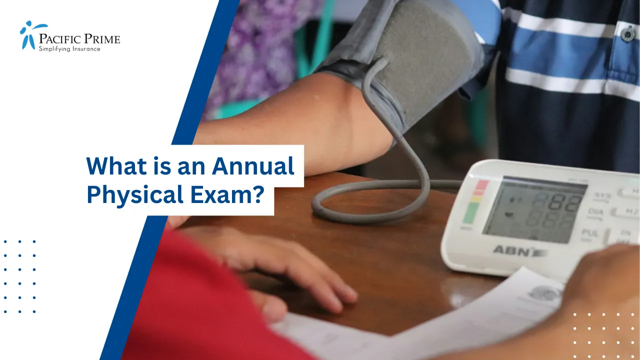 Image of Blood Pressure Monitor On Table During Checkup with text overlay of "What is an Annual Physical Exam?"