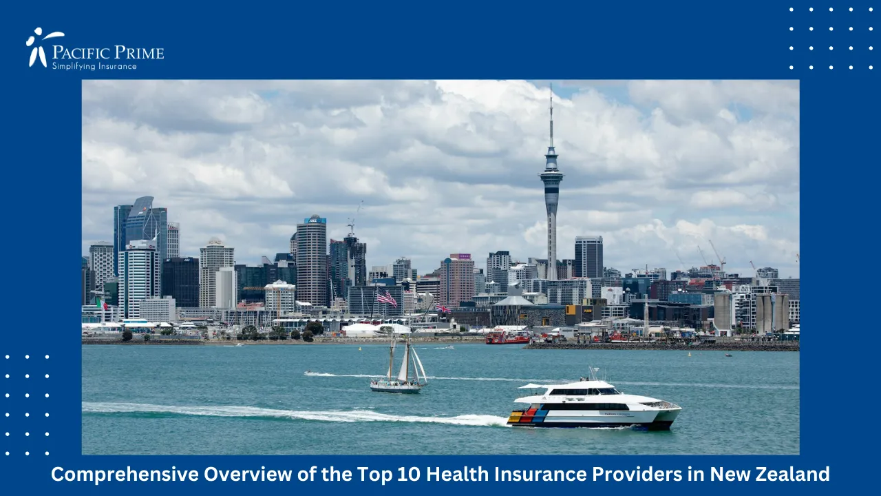 Image of Boat On Auckland Harbor Near Sky Tower And City Skyline with text overlay of "Comprehensive Overview of the Top 10 Health Insurance Providers in New Zealand"