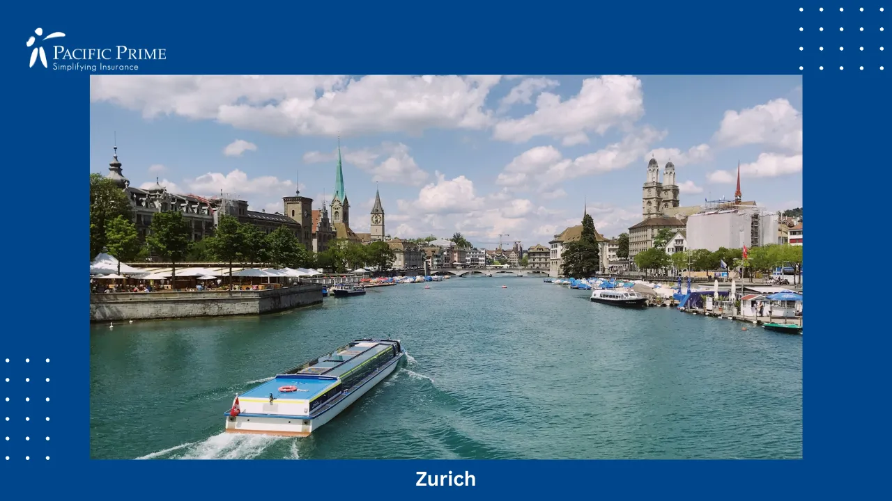 Image of Boat On Lake Zurich Under A Clear Blue Sky Near Bellevue, Zurich with text overlay of "Zurich"