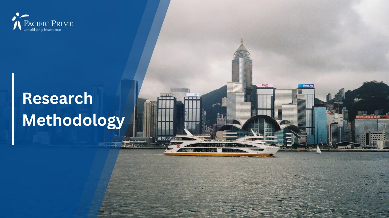 The Cost of Living in Hong Kong