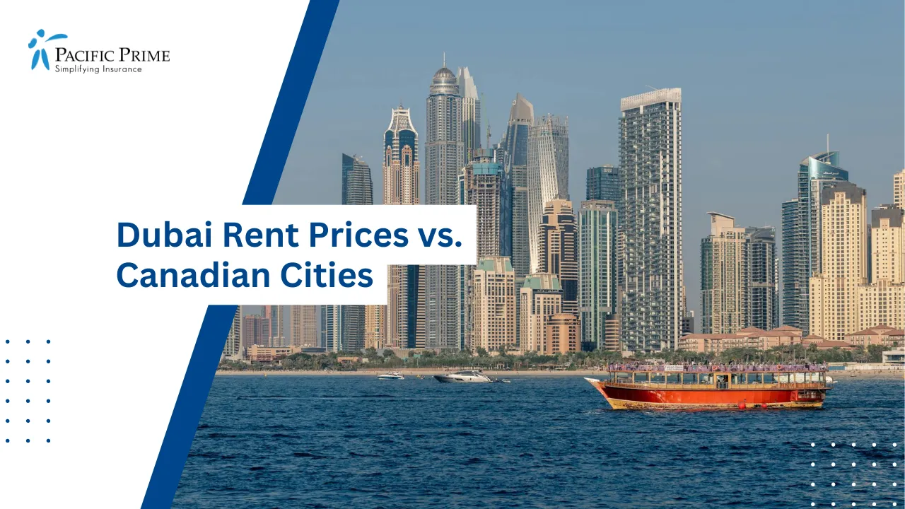 Image of Boat Sailing On Calm Waters With Dubai Skyline In The Background with text overlay of "Dubai Rent Prices vs. Canadian Cities"