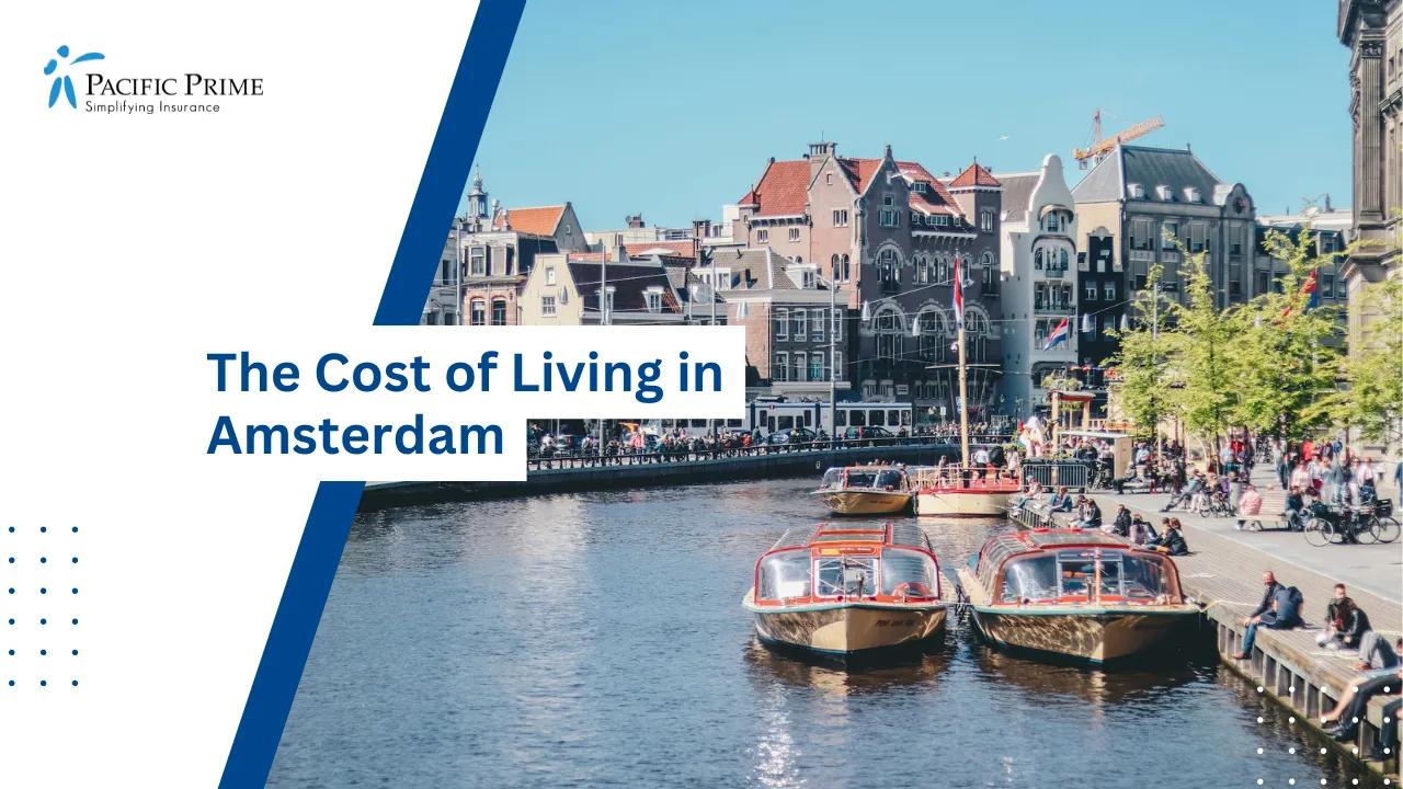 Image of Boats On Amsterdam River With Buildings Lining The Waterfront with text overlay of "The Cost of Living in the Netherlands"