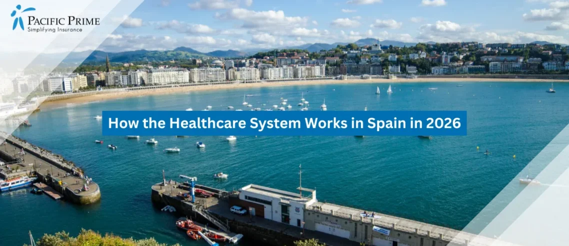 Image of Boats Scattered Across The Bay In San Sebastián, Spain with text overlay of "How the Healthcare System Works in Spain in 2026"