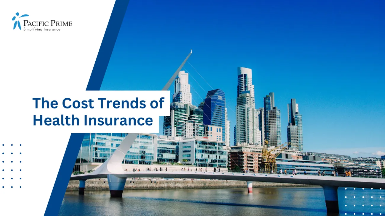 Image of Bridge Over A River With City Skyline In Puerto Madero, Buenos Aires with text overlay of "The Cost Trends of Health Insurance"