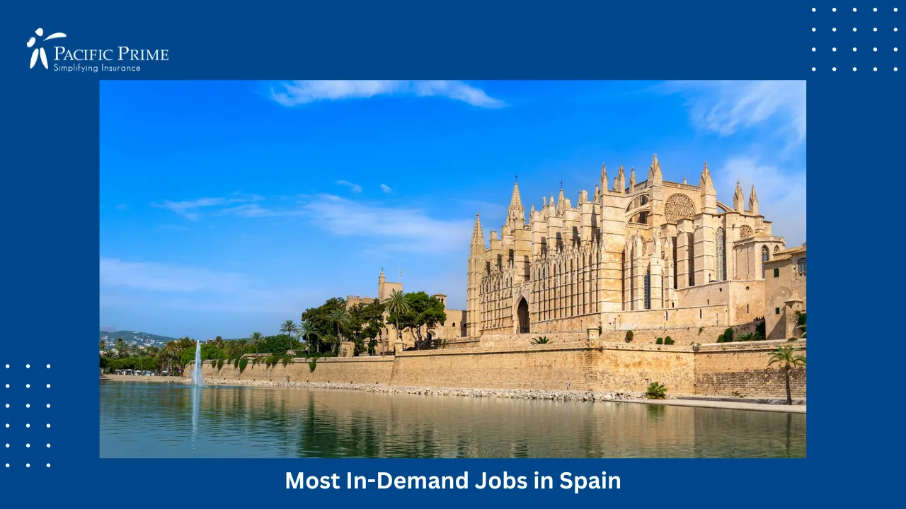 Image of Brown Building By Water Under Blue Sky At Parque Del Mar, Palma with text overlay of "Most In-Demand Jobs in Spain"