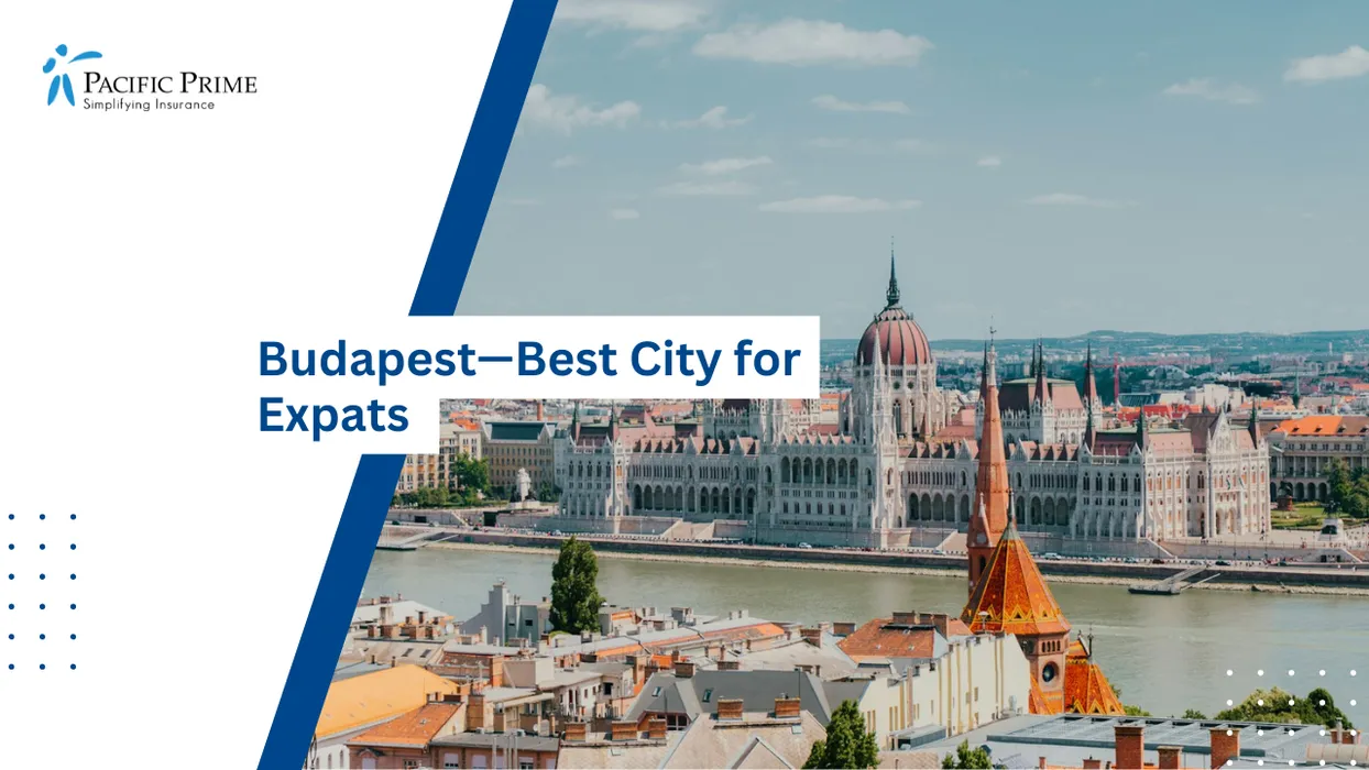 Image of Buda Castle District Overlooking The Danube With Bridges And Historic Budapest Skyline with text overlay of "Budapest—Best City for Expats"