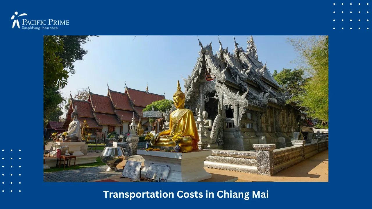 Image of Buddhist Temple With Ornate Details In Chiang Mai, Thailand with text overlay of "Transportation Costs in Chiang Mai"