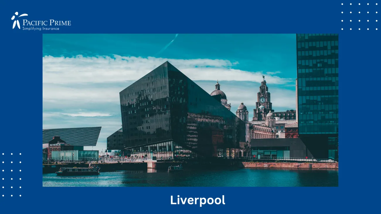 Image of Building By The Waterfront At Albert Dock In Liverpool, Daytime with text overlay of "Liverpool"