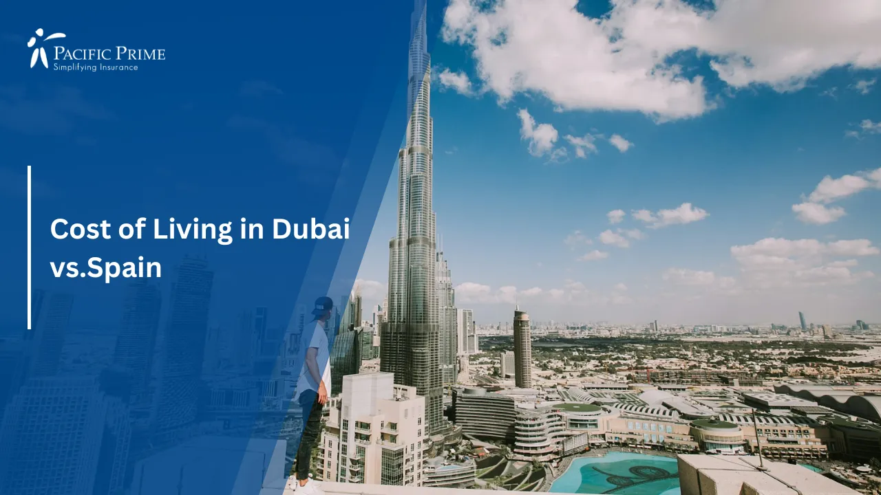 Image of Burj Khalifa In Dubai Under Bright Daylight with text overlay of "Cost of Living in Dubai vs.Spain"