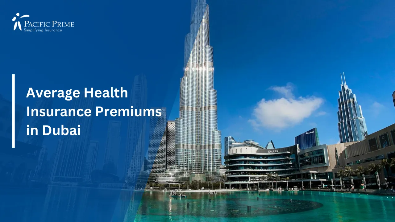 Image of Burj Khalifa With Surrounding Skyscrapers Reflected In A Clear Blue Lagoon with text overlay of "Average Health Insurance Premiums in Dubai"