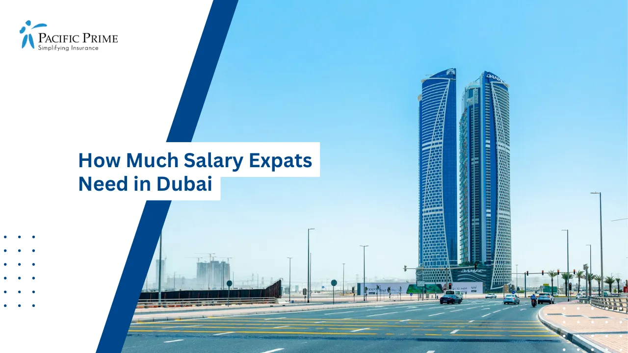 Image of Business Bay Towers Under Clear Blue Sky In Dubai, UAE with text overlay of "How Much Salary Expats Need in Dubai"