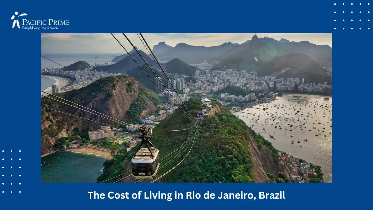 Image of Cable Car View Over Copacabana And Rio De Janeiro From Sugarloaf Mountain with text overlay of "The Cost of Living in Rio de Janeiro, Brazil"