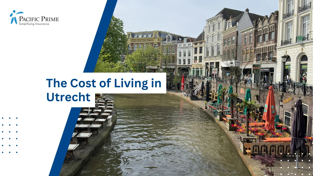 Image of Canal View From Jansbrug With Historic Buildings In Utrecht with text overlay of "The Cost of Living in Utrecht"