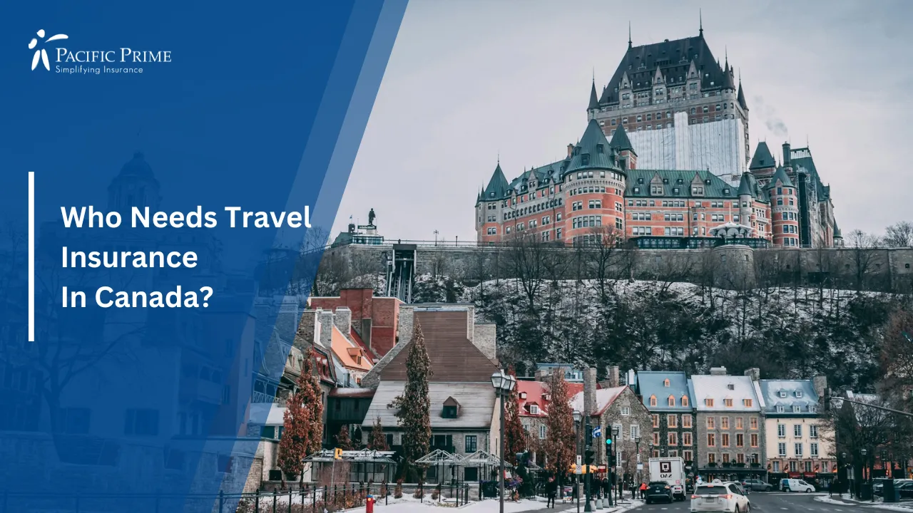 Image of Château Frontenac And Historic Buildings In Québec City, Canada with text overlay of "Who Needs Travel Insurance In Canada?"