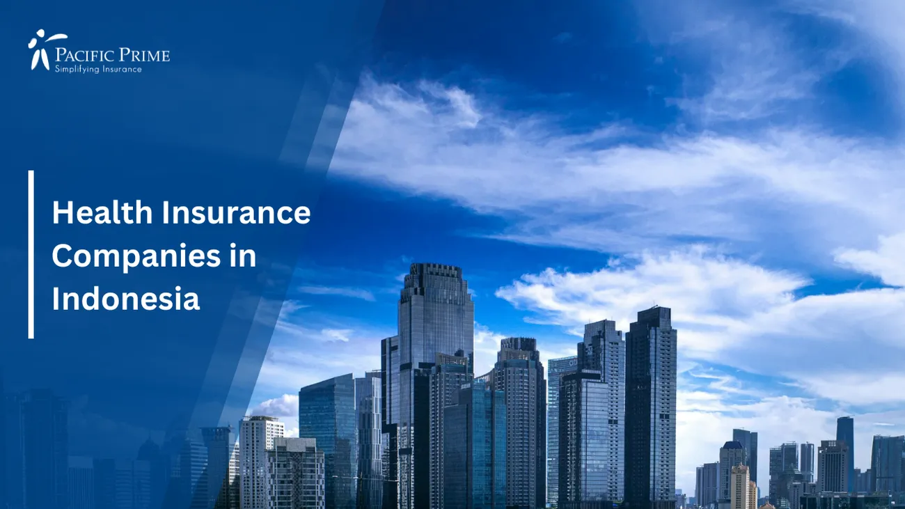Image of City Buildings In Jakarta Under A Clear Blue Sky During The Day with text overlay of "Health Insurance Companies in Indonesia"