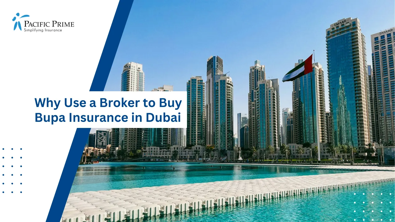Image of City Skyline Behind A Large Body Of Water In Downtown Dubai with text overlay of "Why Use a Broker to Buy Bupa Insurance in Dubai"