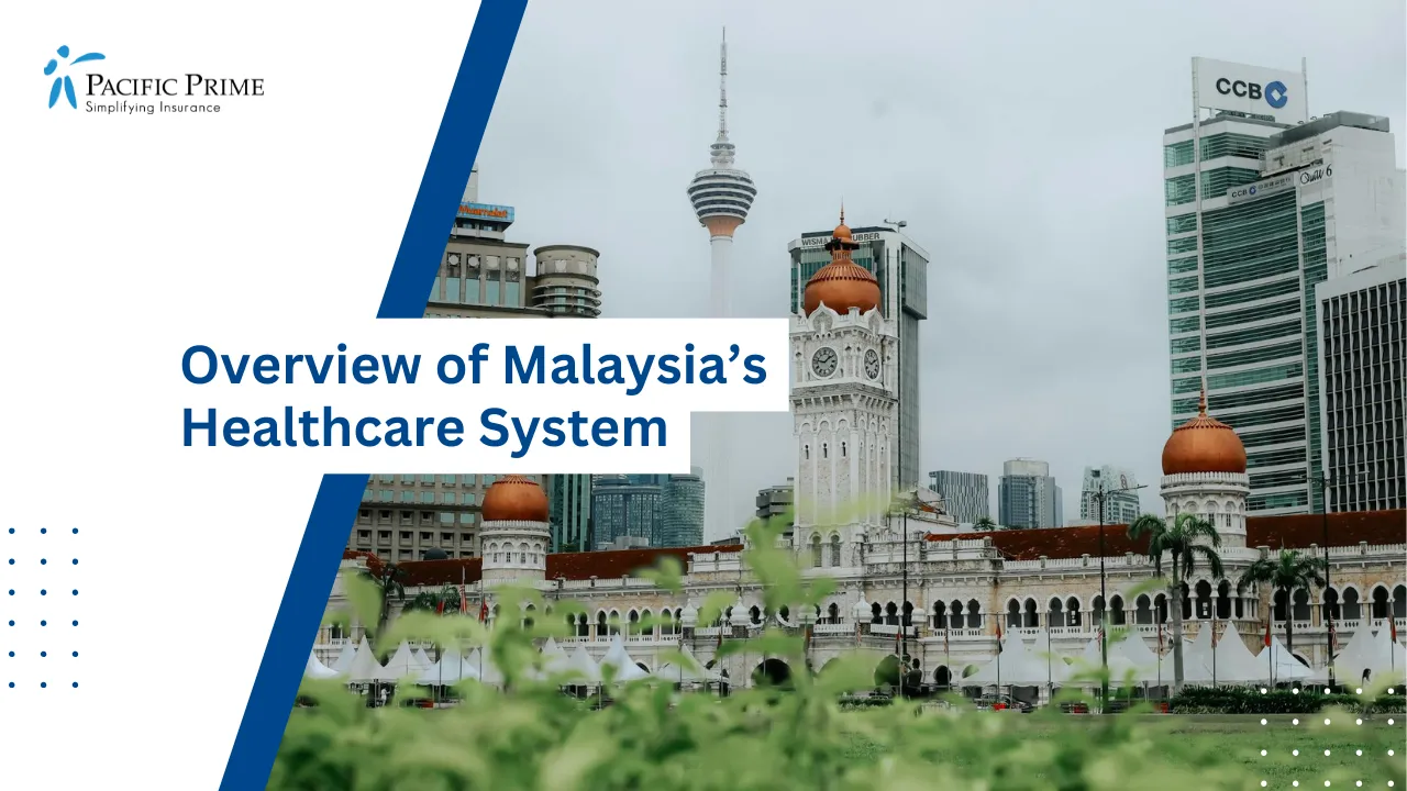 Image of City Skyline Of Kuala Lumpur With Modern Buildings In The Background with text overlay of "Overview of Malaysia’s Healthcare System"