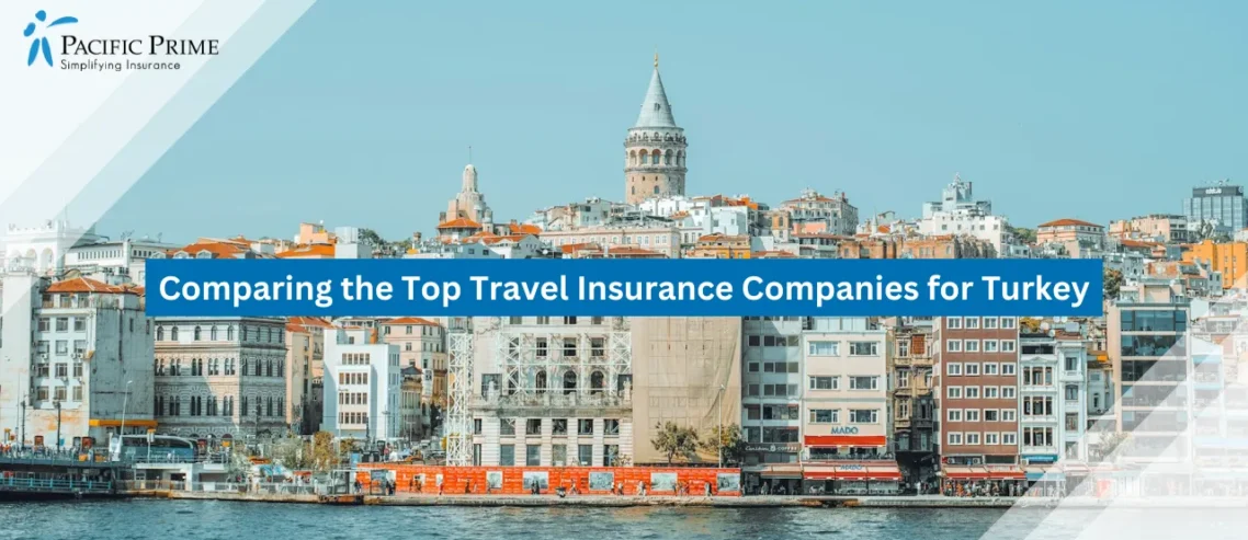 Image of Cityscape Of Istanbul With Galata Tower Beside A Body Of Water with text overlay of "Comparing the Top Travel Insurance Companies for Turkey"