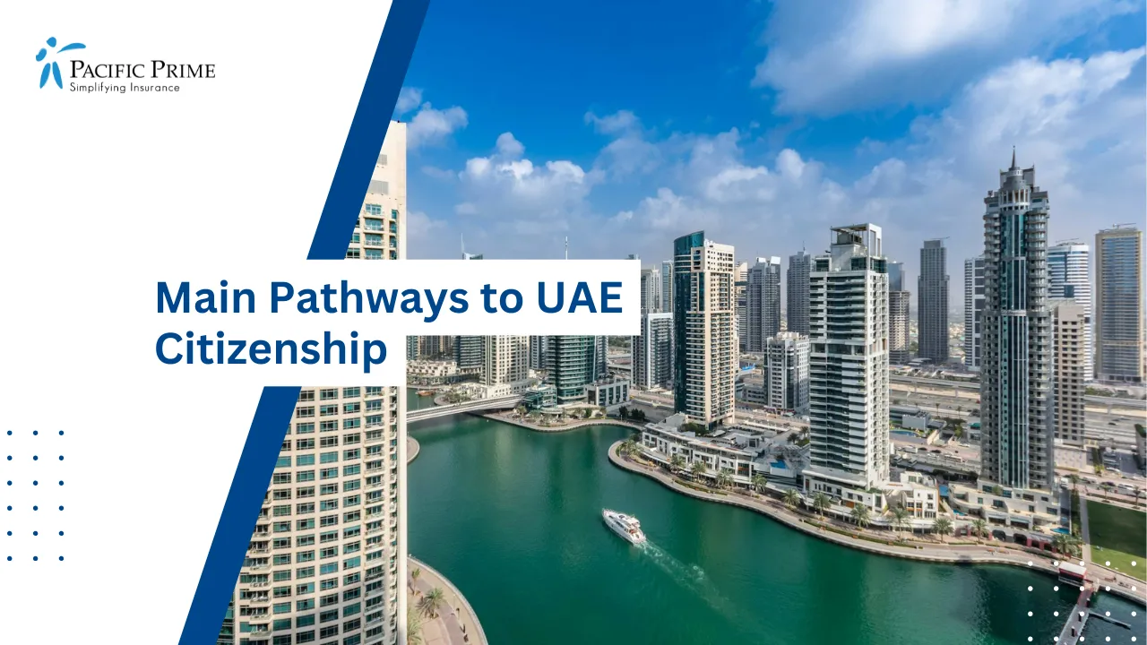 Image of Cityscape View Of Dubai Marina With A River Winding Through It with text overlay of "Main Pathways to UAE Citizenship"