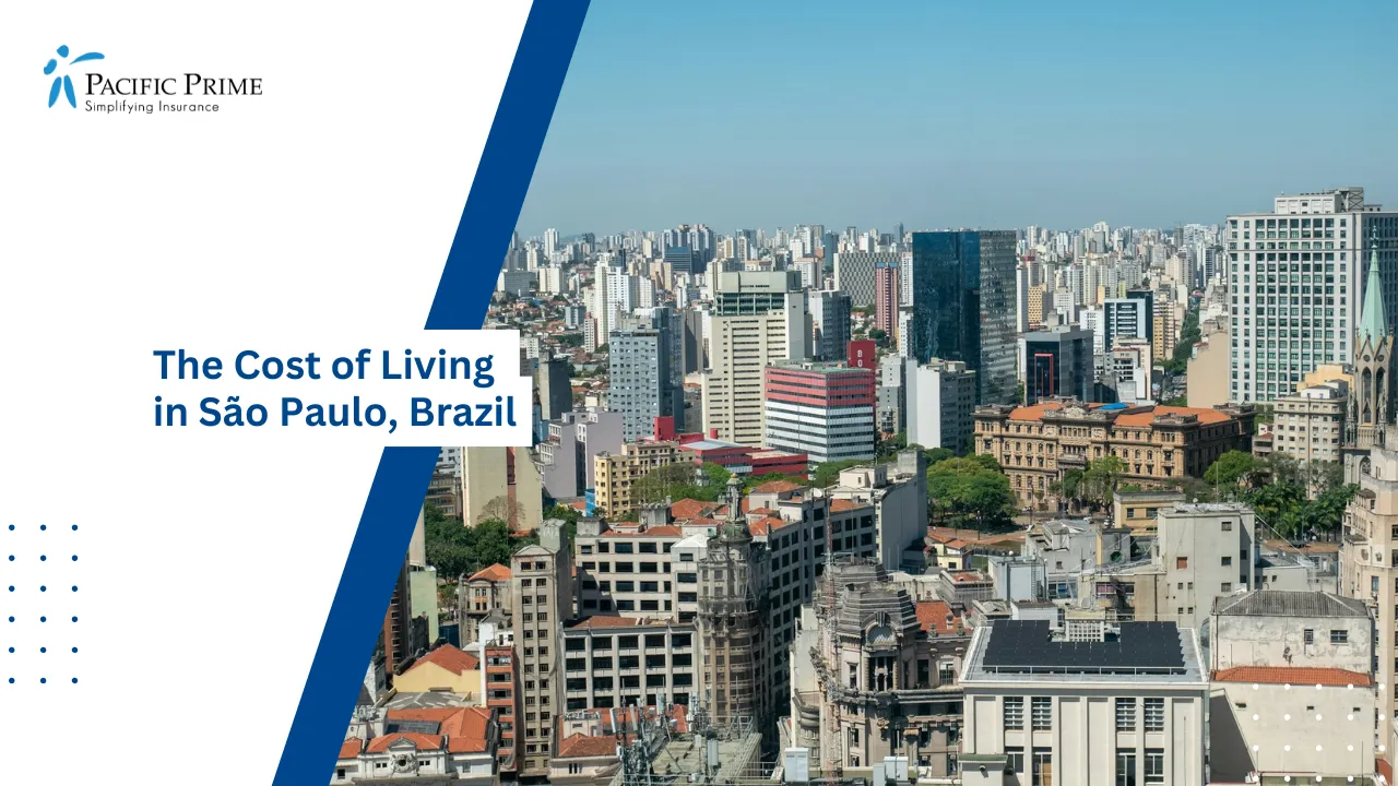 Image of Cityscape With Tall Buildings In São Paulo, Brazil with text overlay of "The Cost of Living in São Paulo, Brazil"