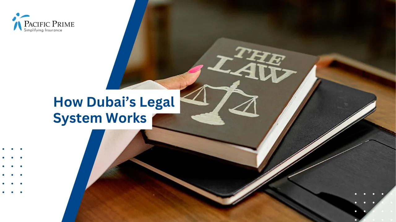 Image of Close-up Of A Law Book With Scales Of Justice On A Wooden Desk with text overlay of "How Dubai’s Legal System Works"