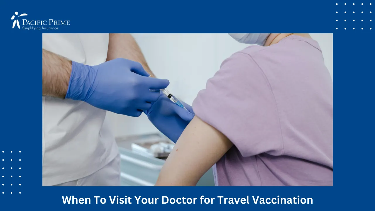 Image of Close-up Of Healthcare Worker Administering Vaccine To Patient with text overlay of "When To Visit Your Doctor for Travel Vaccination"